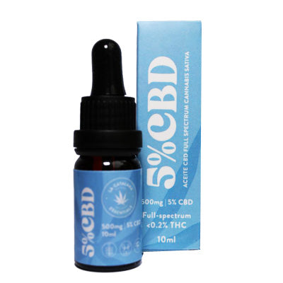 aceite de CBD 5%. Efectos terapeuticos. cannabis