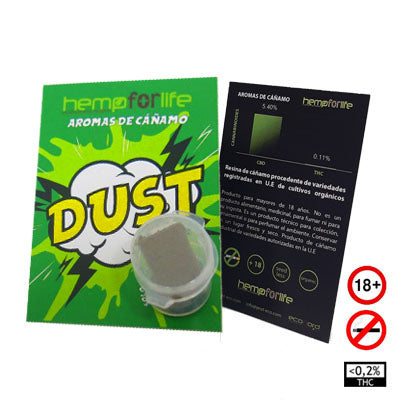 resinas CBD marihuana